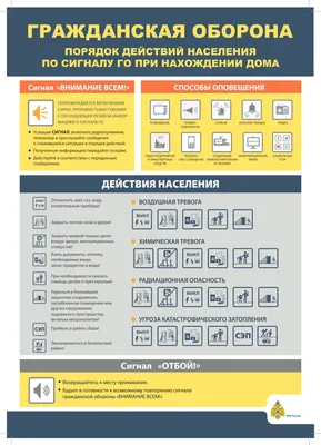 Гражданской обороне России — 83 года! / Публикации / Городской округ  Балашиха