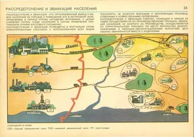 Гражданская оборона / смешные картинки и другие приколы: комиксы, гиф  анимация, видео, лучший интеллектуальный юмор.