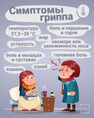 Внимание грипп! - С наступлением холодного времени года резко возрастает  число острых респираторных вирусных инфекций (ОРВИ) и гриппа. Грипп - это  высоко контагиозная вирусная инфекция, распространенная повсеместно.  Характерные клинические проявления ...