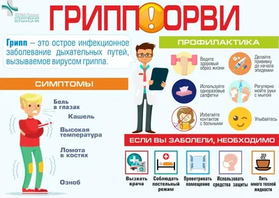 Как отличить грипп от простуды? - FxMed - ЦЕНТР МОЛЕКУЛЯРНОЇ АЛЕРГОЛОГІЇ