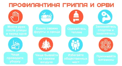 Вирус гриппа картинки PNG , Больная, грипп, Вирус гриппа PNG картинки и пнг  PSD рисунок для бесплатной загрузки