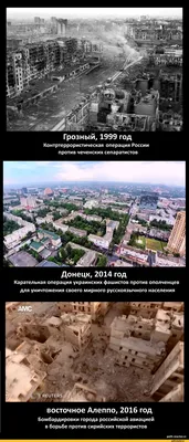 Битва за Грозный (1999-2000). Воспоминания бывшего командующего  группировкой \"Восток\" ВВ МВД РФ. ч1. - YouTube