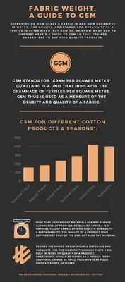 Paper Weight Conversion Chart - Paper Conversions