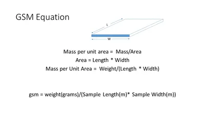 A look at GSM | Harrison's Sandbox