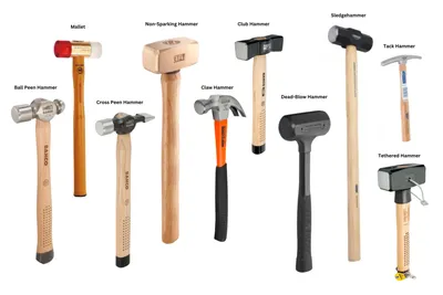 An illustration of a claw hammer, which is most commonly employed for... |  Download Scientific Diagram