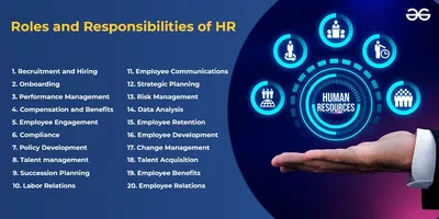 21 HR Roles in an Organization: A 2024 Overview - AIHR