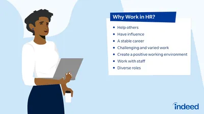 15 Essential HR Policies • SpriggHR