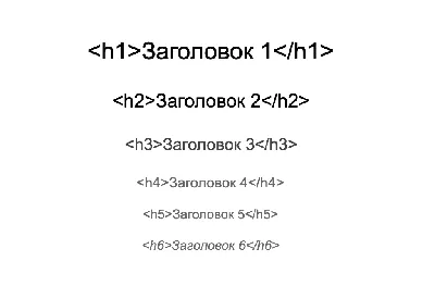 Самые важные HTML-теги для каждого SEO-специалиста