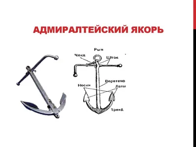 Якорь мет. 23 мм (гладкий) - купить по выгодной цене | Военный  интернет-магазин \"ВОЕНМАРКЕТ\"