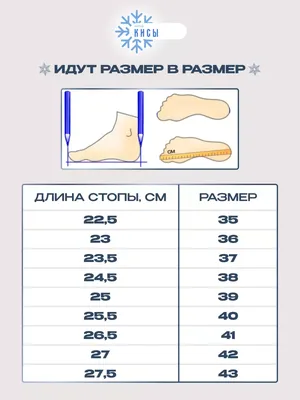 Куоска эйиэхэ кумир таҥахын кытта …» — создано в Шедевруме