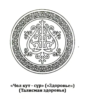 Создаём удачу своими руками: якутские орнаменты и обереги… Как⁈ Журнал для  тех, кто делает