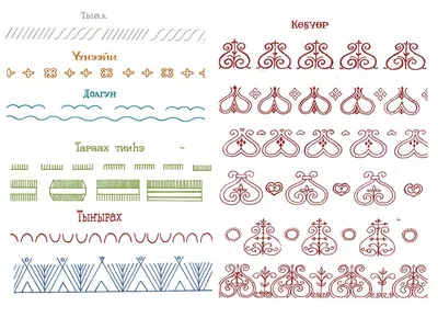 Якутские узоры фото фотографии