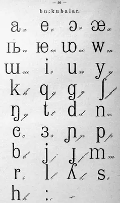 Якутский алфавит фото фото
