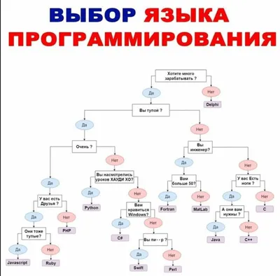 Стенд пожарный с ЯП c планкой купить оптом от производителя Ростов-на-Дону  - Дон-Комплект