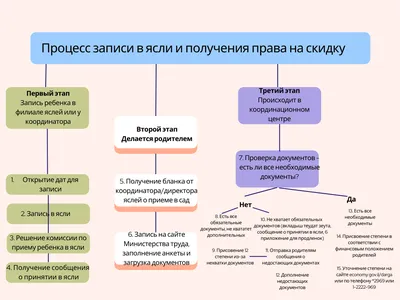 В МИУСИНСКОМ ЯСЛИ-САД № 68 «КОЛОБОК» СОСТОЯЛСЯ ПРАЗДНИК, ПОСВЯЩЕННЫЙ ДНЮ  СЕМЬИ, ЛЮБВИ И ВЕРНОСТИ - Лента новостей ЛНР