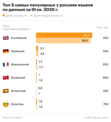 Красные пятна на языке: причины и лечение