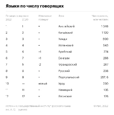 Прыщ На Языке- 9 Причин, Как Убрать- ЛюмиДент