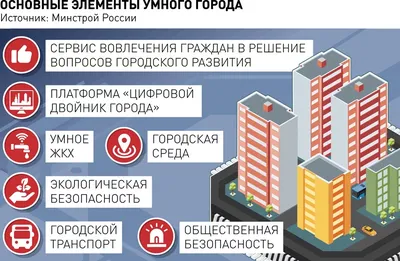 Список финалистов конкурса в номинациях: \"Проза\", \"Поэзия\", Проба пера\"