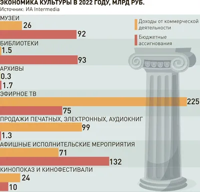 Георгий ТКАЧЕНКО | Депутат Законодательного Собрания Пермского края от 23  избирательного округа