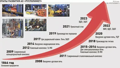 ПЕНЗОВЕД.РФ - Просмотр темы - Всё интересное из жизни татар Пензенской  области