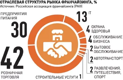 Татары – они везде татары, но здесь особые. Посмотрите, какие у них  бизнесы!»