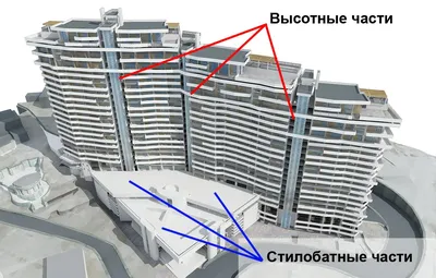 APART IDEAL HOUSE СОЧИ (Россия) - Квартиры посуточно - от 23058 RUB | NOCHI