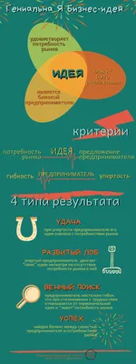 Использование чужих идей в творчестве. Я это делаю, а вы?: Персональные  записи в журнале Ярмарки Мастеров