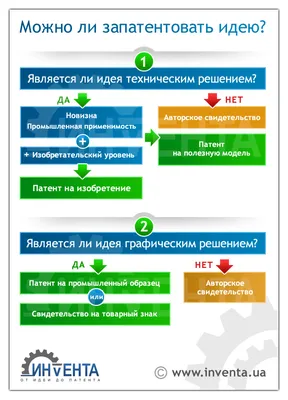 Саундстрим: Идея Фикс - слушать плейлист с аудиоподкастами онлайн