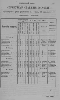 Марина Николаевна Ковалeва (Хабаровск) — тренер, консультант — отзывы,  видео, контакты, расписание тренингов — Самопознание.ру