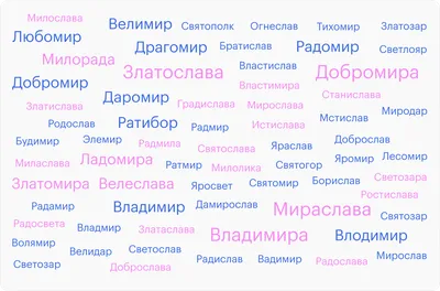 Тайна имени. Мужские имена – смотреть онлайн все 14 видео от Тайна имени. Мужские  имена в хорошем качестве на RUTUBE