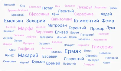 Как выбрать редкое имя в России