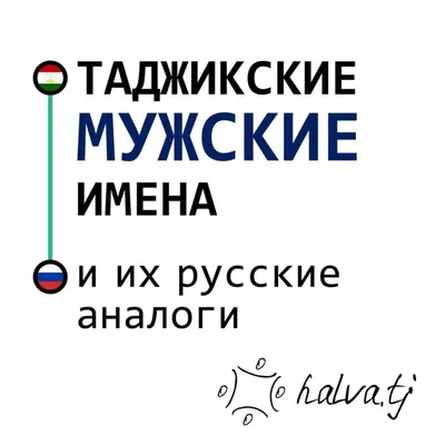 Самыми популярными именами для новорождённых в Кыргызстане по итогам 5  месяцев 2021 года являются Мухаммад и Раяна :: ГП Инфоком при МЦР КР