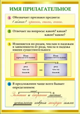 Имя прилагательное - SMASH