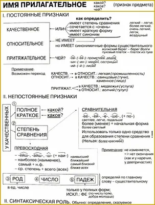 Иллюстрация 11 из 46 для Доброе утро, Имя Прилагательное! - Татьяна Рик |  Лабиринт - книги. Источник: Юта