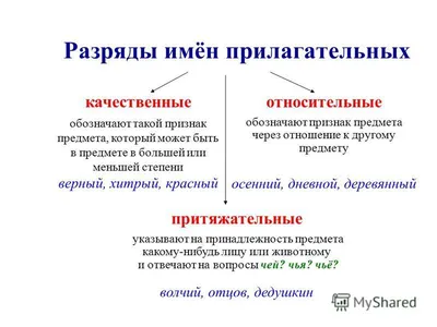 Доброе утро, Имя Прилагательное! Занимательный Учебник (Вако) -  Межрегиональный Центр «Глобус»