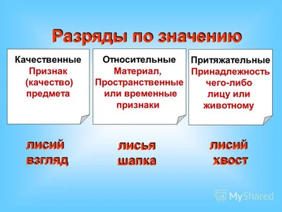 ШКОЛЬНИКАМ И ДОШКОЛЬНИКАМ :: Доброе утро, Имя Прилагательное! Рик Т.Г.