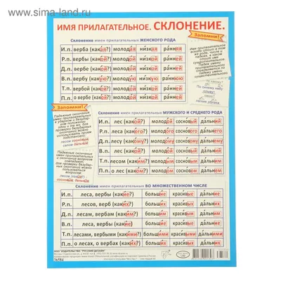 Как разобрать имя прилагательное как часть речи. 3 класс. | Сайт класса  Усмановой Валентины Павловны