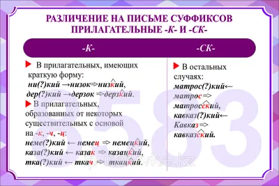 4 класс Русский язык Имя прилагательное - YouTube