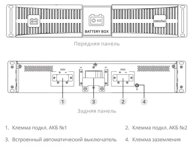 Выставка Maotik. Импульс, Санкт-Петербург – Афиша-Музеи