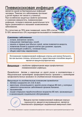 Первая помощь\": Первая помощь при инфекционных заболеваниях