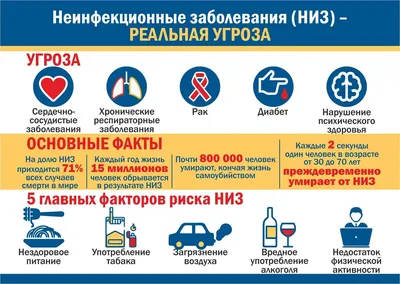 Инфекционные заболевания уже опасны: так ли это? - ГБУЗ РМ РИКБ