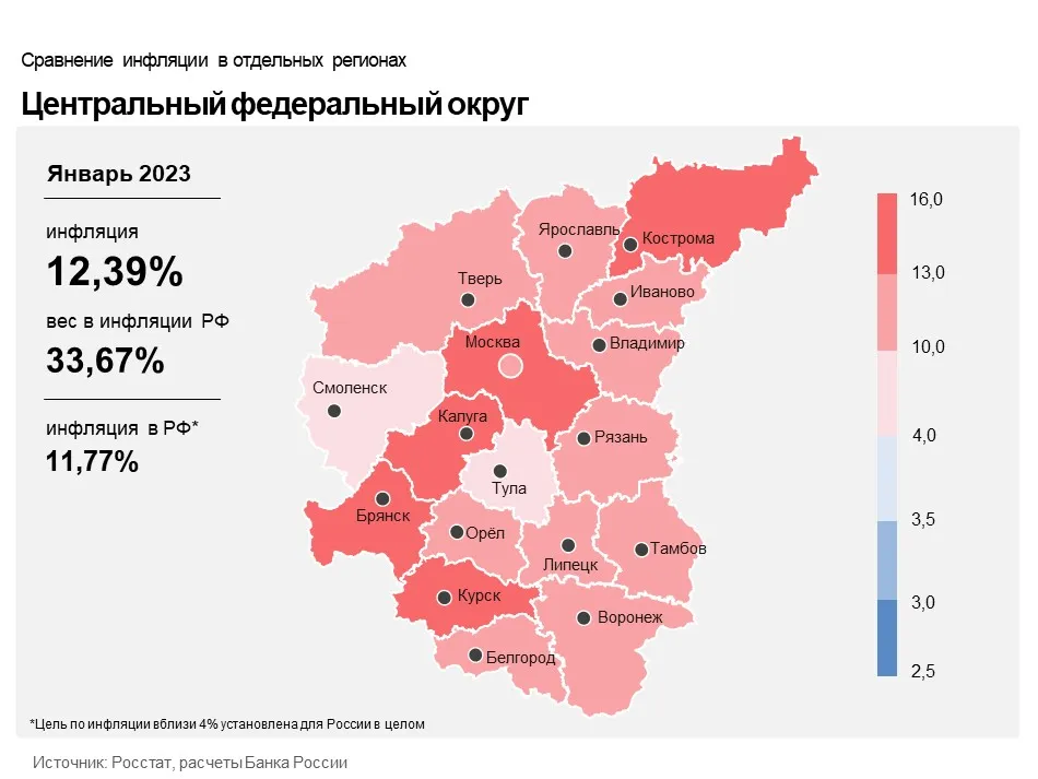 Уровень инфляции в Таджикистане 2022 Уровень инфляции в Таджикистане 2022