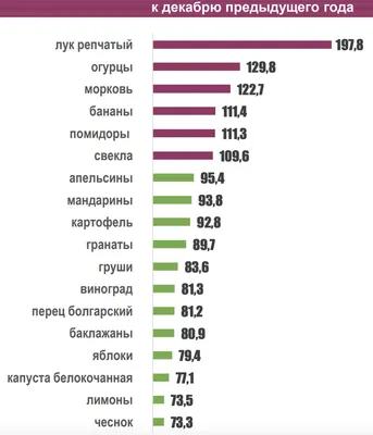 Инфляция в Германии 2024 - Finexpert Solutions