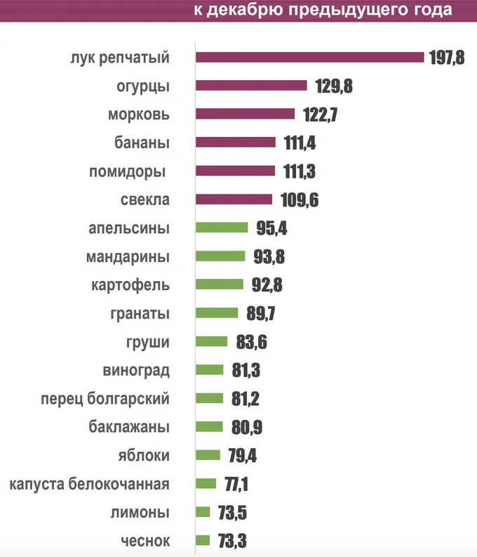 Инфляция в Германии 2024 - Finexpert Solutions Инфляция в Германии 2024 - Finexpert Solutions