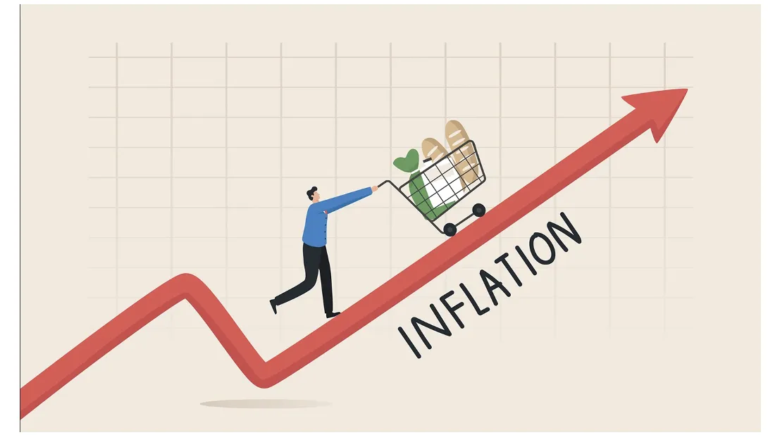 Инфляция, высокая инфляция, гиперинфляция Инфляция, высокая инфляция, гиперинфляция