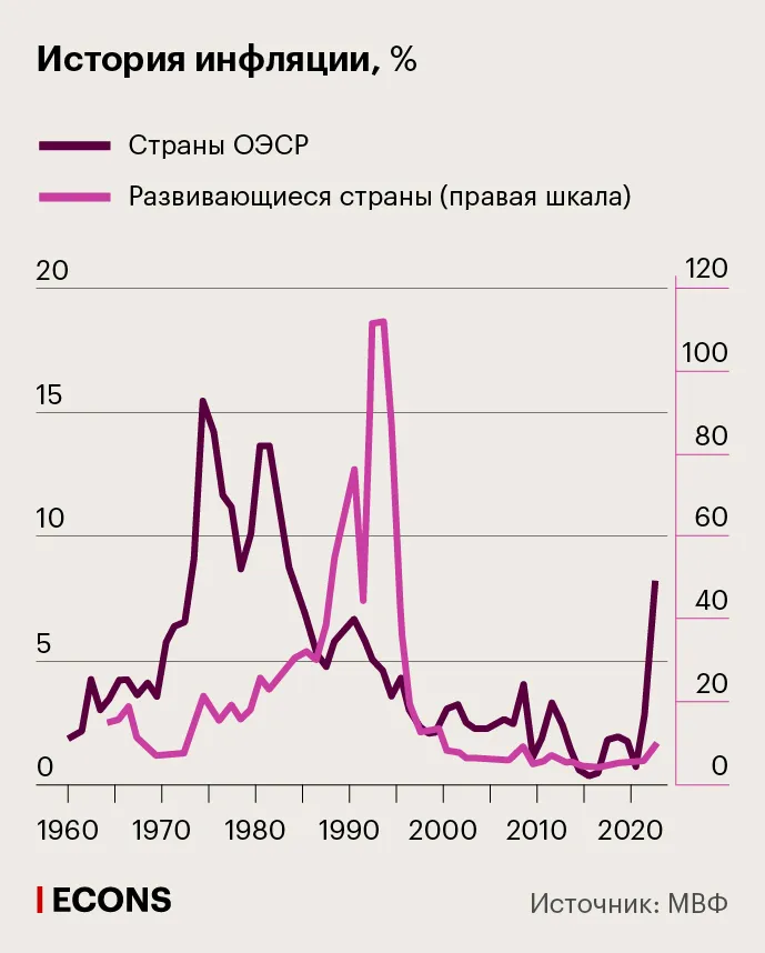 Инфляция в Японии: затянется ли она? | NHK WORLD-JAPAN News Инфляция в Японии: затянется ли она? | NHK WORLD-JAPAN News