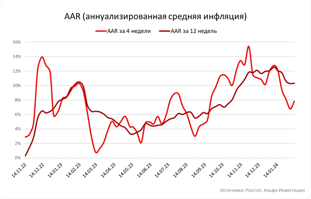 Инфляция - что это такое простыми словами | Виды, причины и последствия инфляции в экономике Инфляция - что это такое простыми словами | Виды, причины и последствия инфляции в экономике