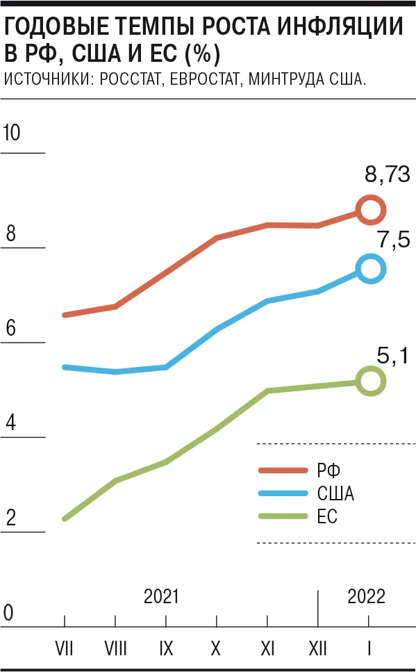 Инфляция в Канаде снизилась до 2,9% | ИА Красная Весна Инфляция в Канаде снизилась до 2,9% | ИА Красная Весна