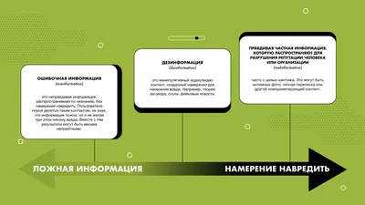 Научно-техническая информация. Серия 2 - ВИНИТИ РАН