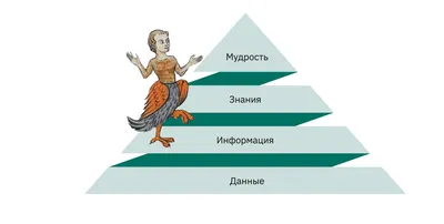 Дополнительная информация в резюме - что пишут в разделе дополнительные  сведения о себе. Какие примеры дополнительных сведений указывать.